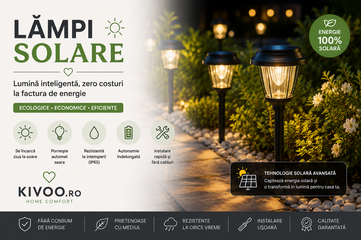 Lampi solare