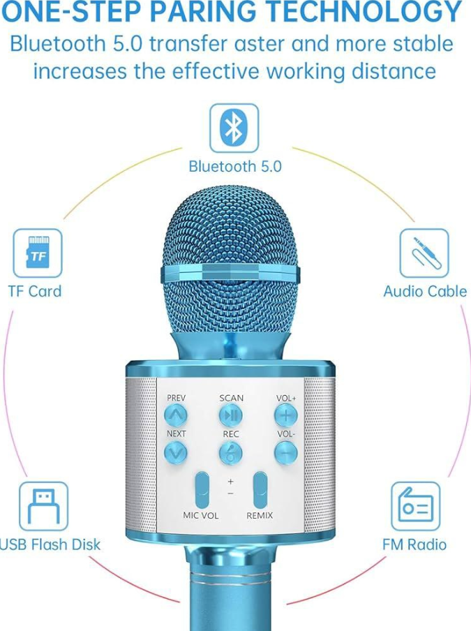 Pachet 2 Microfoane Karaoke Fără Fir pentru Copii și Adulți – Difuzor Portabil, Schimbător de Voce, MP3 Player cu USB / Card