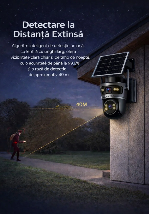 Camera de Supraveghere cu 2 Lentile 6MP, 4G, Panou Solar, 18.000mA PTZ 355°, Jortan 4GHD, IP66, HD, 1920 x 1080 Pixeli, Aplicatie Yoosee