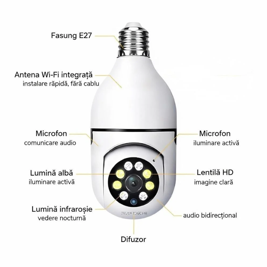 Camera de Supraveghere WiFi Jortan 9296HJW, Full HD 1080P, PTZ 355°, Interior, Vedere Nocturna Color, Audio Bidirectional, Aplicatie Yoosee