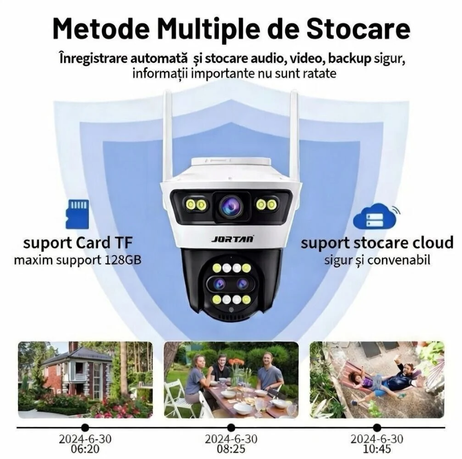 Camera de Supraveghere WiFi Jortan 5, 9MP, Sistem de Lentile Triple, PTZ 360°, IP66, Vedere Nocturna Color, Audio Bidirectional, Aplicatie Yoosee
