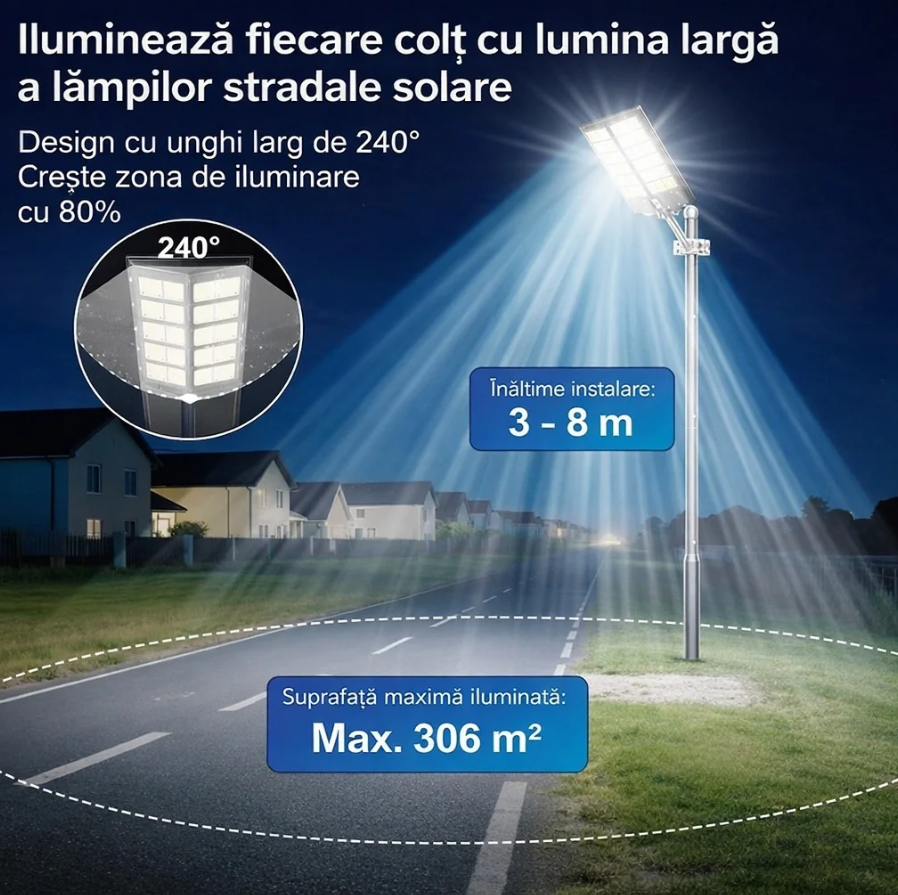 Lampă Solară Stradală JORTAN Ferrari Light 2000W – Iluminare LED pentru Exterior