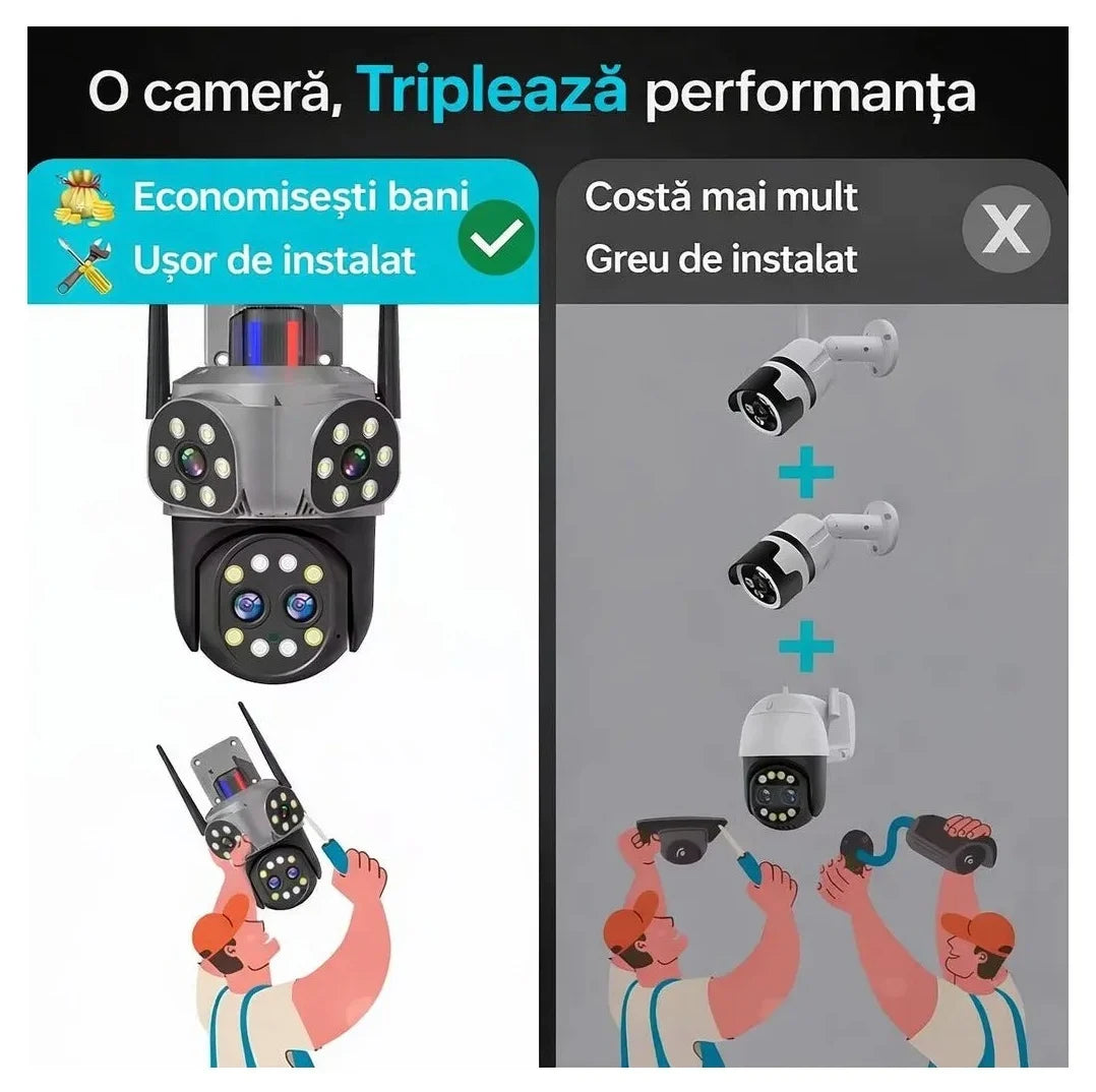 Camera Supraveghere WiFi JORTAN zoom optic JT-8856, 12MP, 4 Lentile cu Zoom, Senzor de miscare, Rotire 360°, Alarma, Vedere Nocturna Color, Waterproof, Negru